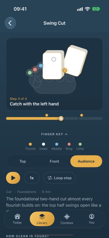 The Grip Map for Swing Cut seen from the audience angle: two packets of cards above a hand silhouette, with five coloured fingertip markers and the finger key below.